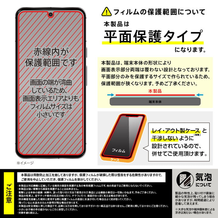 Like standard 失敗しない 超かんたん貼り付け キット付き ガラスフィルム 10H 反射防止 指紋認証対応