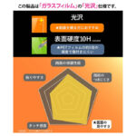 Like standard ガラスフィルム 10H 光沢 指紋認証対応