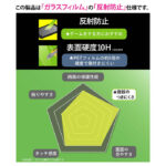Like standard ガラスフィルム 10H 反射防止 指紋認証対応