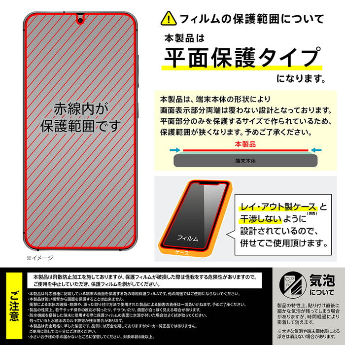 Like standard ガラスフィルム 10H ブルーライトカット 光沢 指紋認証対応