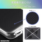 Like standard 耐衝撃 精密設計 TPUソフトケース ProCa The clear