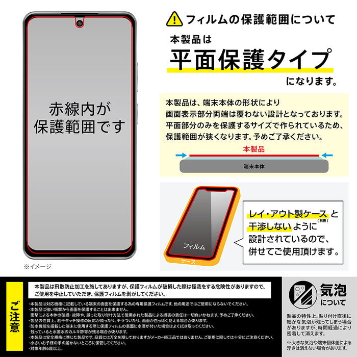 Like standard ガラスフィルム 10H 光沢