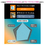 Like standard フィルム 10H ガラスコート 耐衝撃 ブルーライトカット 光沢 指紋認証対応