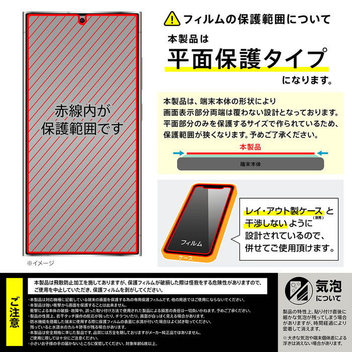 Like standard 失敗しない 超かんたん貼り付け キット付き ガラスフィルム 10H 光沢 指紋認証対応