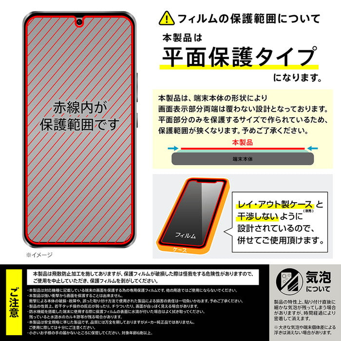 Like standard 失敗しない 超かんたん貼り付け キット付き ガラスフィルム 10H ブルーライトカット 光沢 指紋認証対応