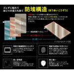 フィルム 指紋防止 光沢