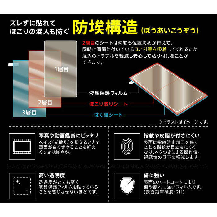フィルム 指紋防止 光沢