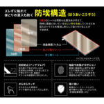 フィルム 指紋 反射防止