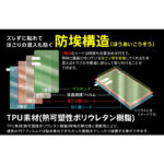 フィルム TPU 光沢 フルカバー 衝撃吸収 ブルーライトカット