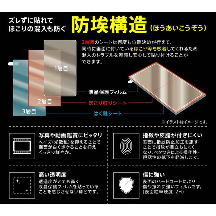 フィルム 指紋防止 光沢