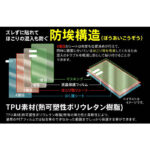 フィルム TPU 反射防止 フルカバー 衝撃吸収