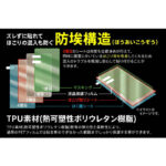 フィルム TPU 反射防止 フルカバー 衝撃吸収