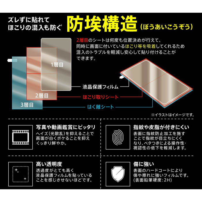 フィルム 指紋防止 光沢