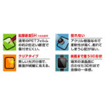 アクリルフィルム 3D 5H 全面保護 光沢
