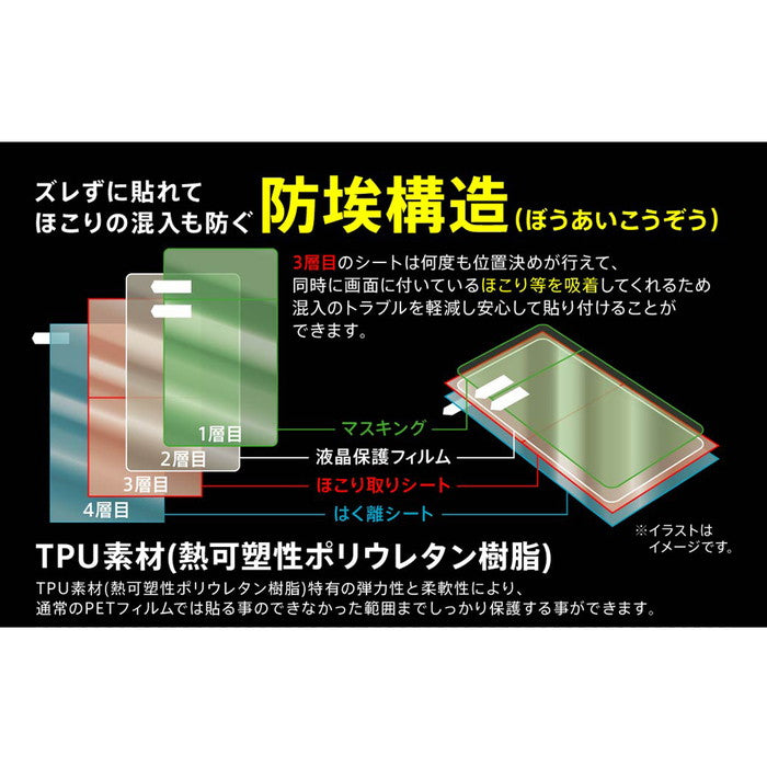 フィルム TPU 光沢 フルカバー 衝撃吸収