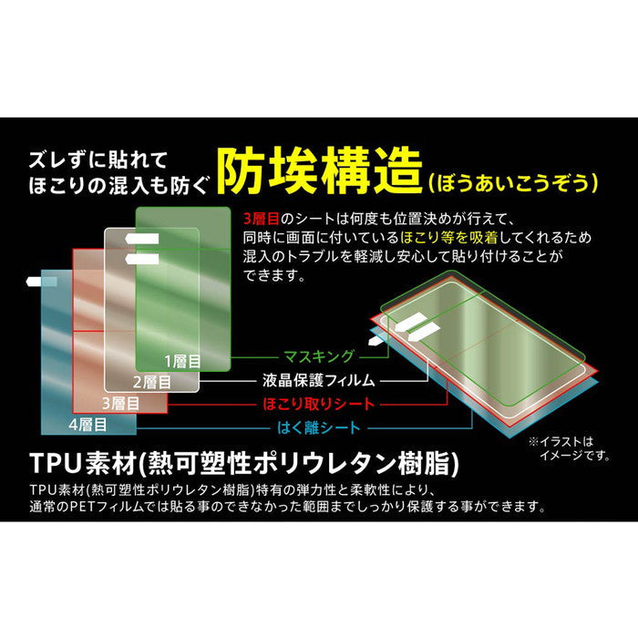 フィルム TPU 反射防止 フルカバー 衝撃吸収