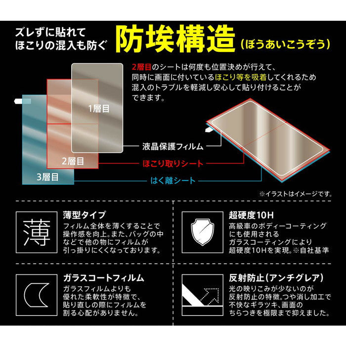 フィルム 10H ガラスコート 極薄 反射防止