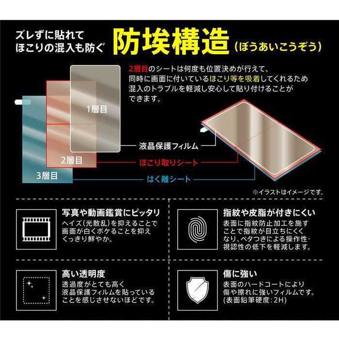 フィルム 指紋防止 光沢