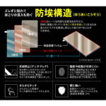 フィルム 指紋 反射防止