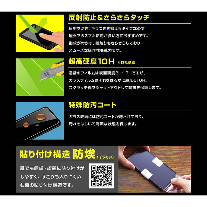 ガラスフィルム 防埃 10H 反射防止 ソーダガラス