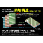 フィルム TPU 光沢 フルカバー 衝撃吸収