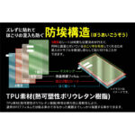 フィルム TPU 反射防止 フルカバー 衝撃吸収