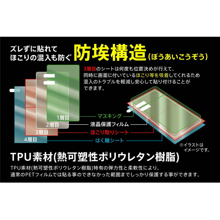 フィルム TPU 反射防止 フルカバー 衝撃吸収