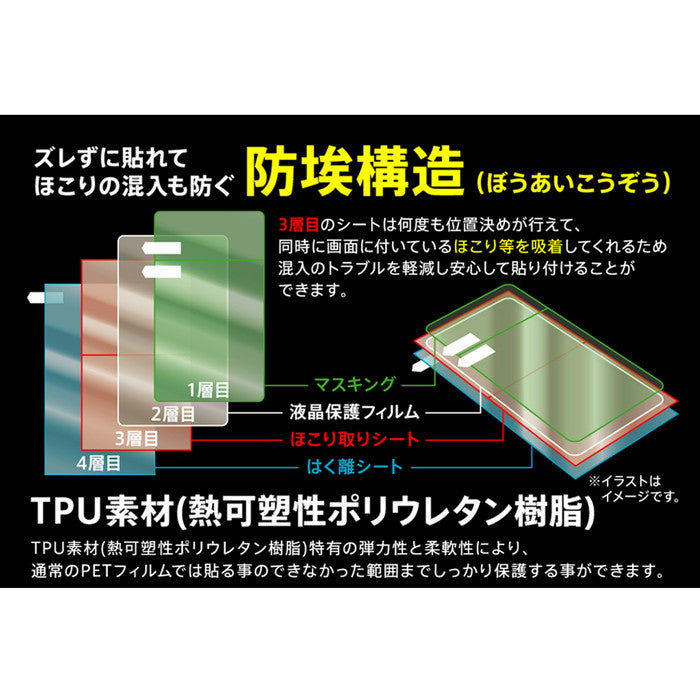 フィルム TPU 反射防止 フルカバー 衝撃吸収