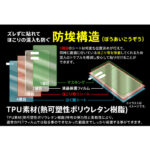 フィルム TPU 光沢 フルカバー 衝撃吸収 ブルーライトカット