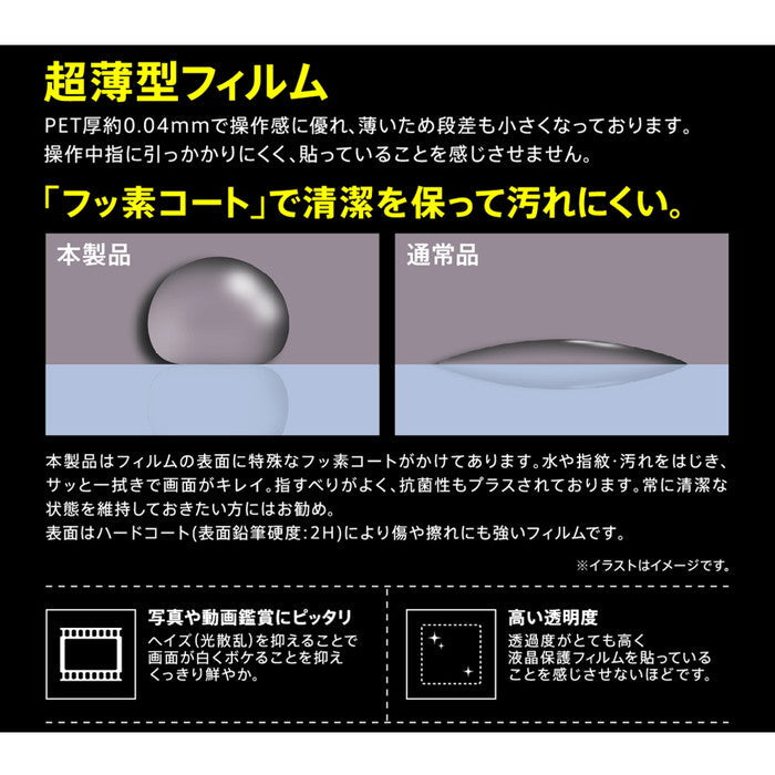 フィルム 指紋防止 薄型 高光沢