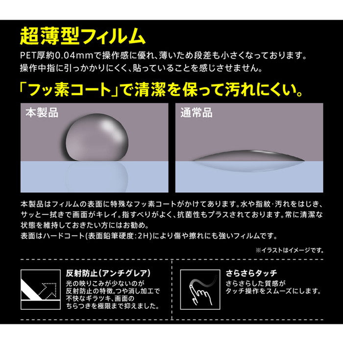 フィルム さらさらタッチ 薄型 指紋 反射防止