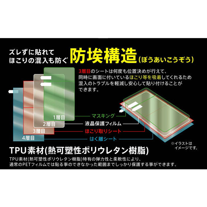 フィルム TPU 光沢 フルカバー 衝撃吸収 ブルーライトカット