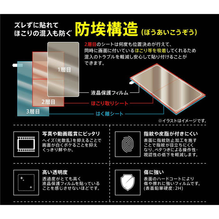 フィルム 指紋防止 光沢