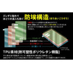 フィルム TPU 光沢 フルカバー 衝撃吸収 ブルーライトカット
