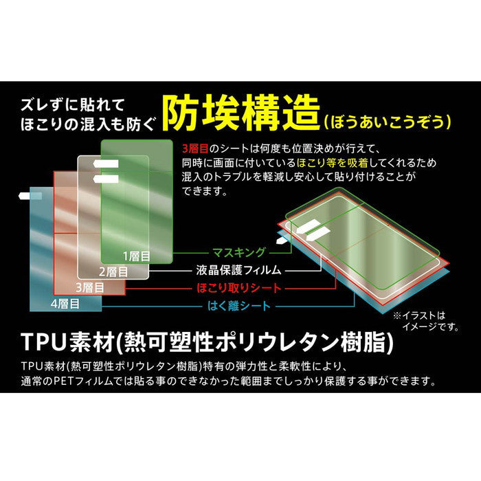フィルム TPU 光沢 フルカバー 衝撃吸収 ブルーライトカット