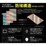 フィルム 指紋防止 光沢