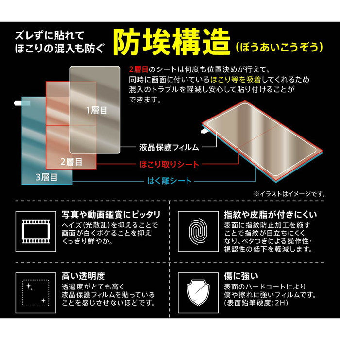 フィルム 指紋防止 光沢