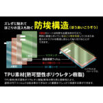 フィルム TPU 光沢 フルカバー 衝撃吸収
