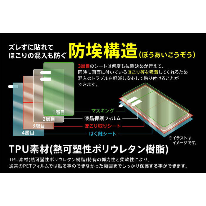 フィルム TPU 光沢 フルカバー 衝撃吸収