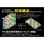 フィルム TPU 反射防止 フルカバー 衝撃吸収