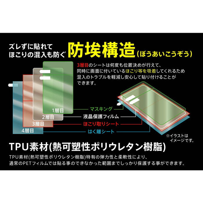 フィルム TPU 反射防止 フルカバー 衝撃吸収