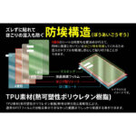 フィルム TPU 光沢 フルカバー 衝撃吸収 ブルーライトカット