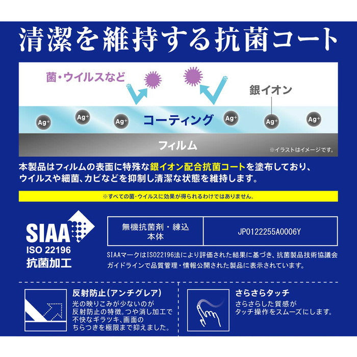 フィルム 指紋防止 反射防止 抗ウイルス