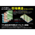 フィルム TPU 光沢 フルカバー 衝撃吸収