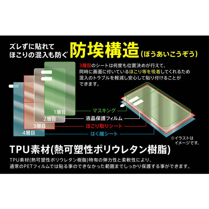 フィルム TPU 光沢 フルカバー 衝撃吸収