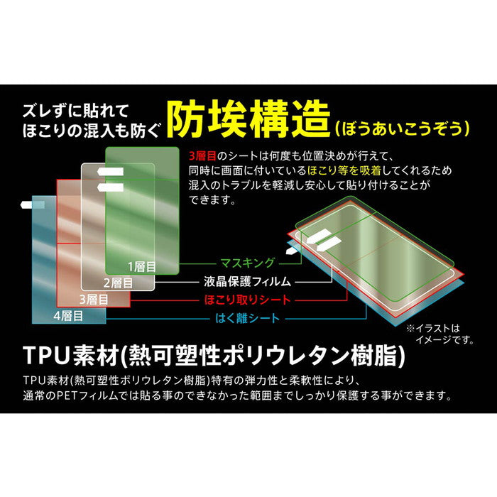 フィルム TPU 反射防止 フルカバー 衝撃吸収