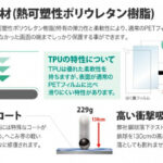 液晶保護フィルム TPU 光沢 フルカバー
