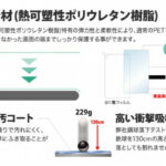 液晶保護フィルム TPU 光沢 フルカバー なめらか