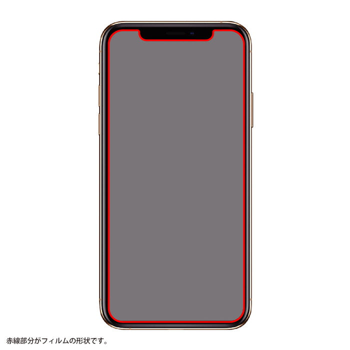 フィルム 5H 衝撃吸収 ブルーライトカット アクリルコート 高光沢
