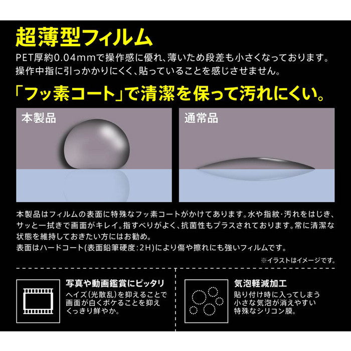 フィルム 指紋防止 薄型 高光沢